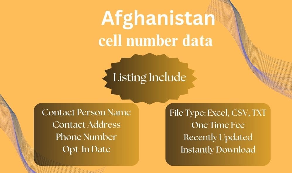 Afghanistan cell number data