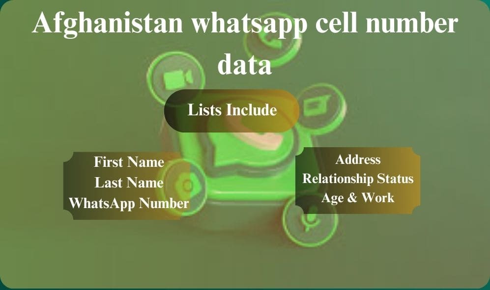 Afghanistan whatsapp cell number data