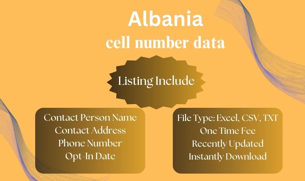 Albania cell number data