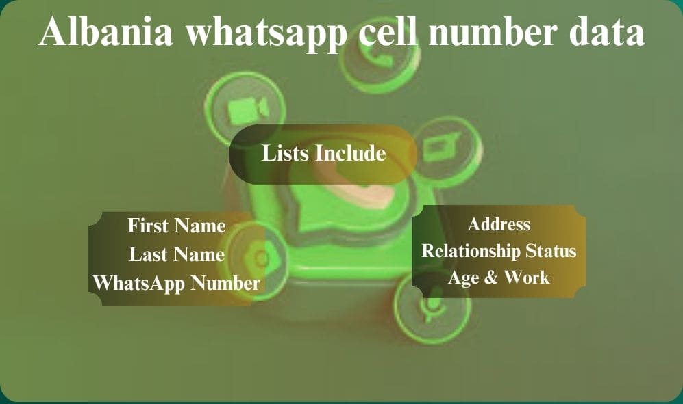 Albania whatsapp cell number data