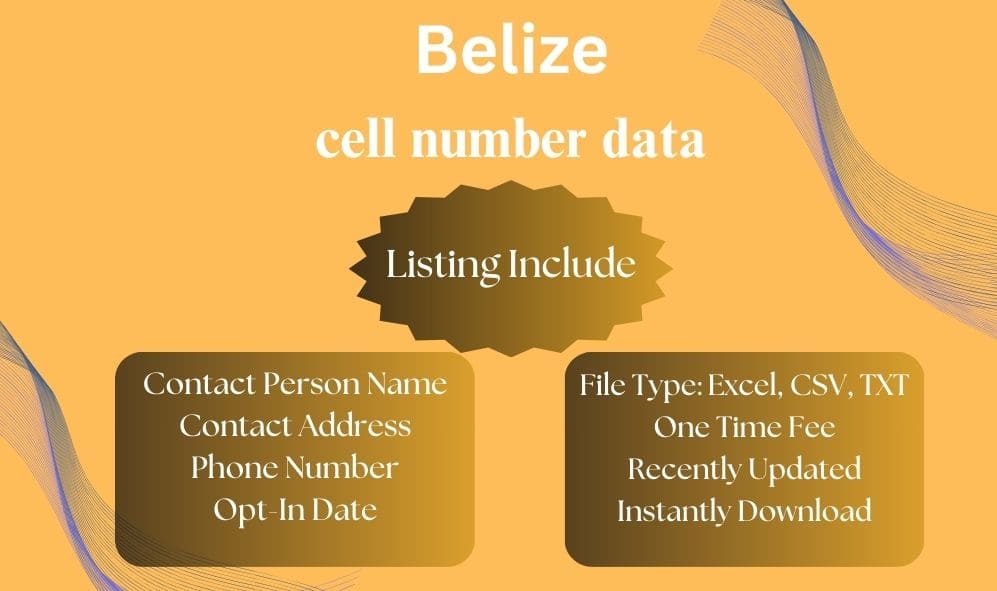 Belize cell number data