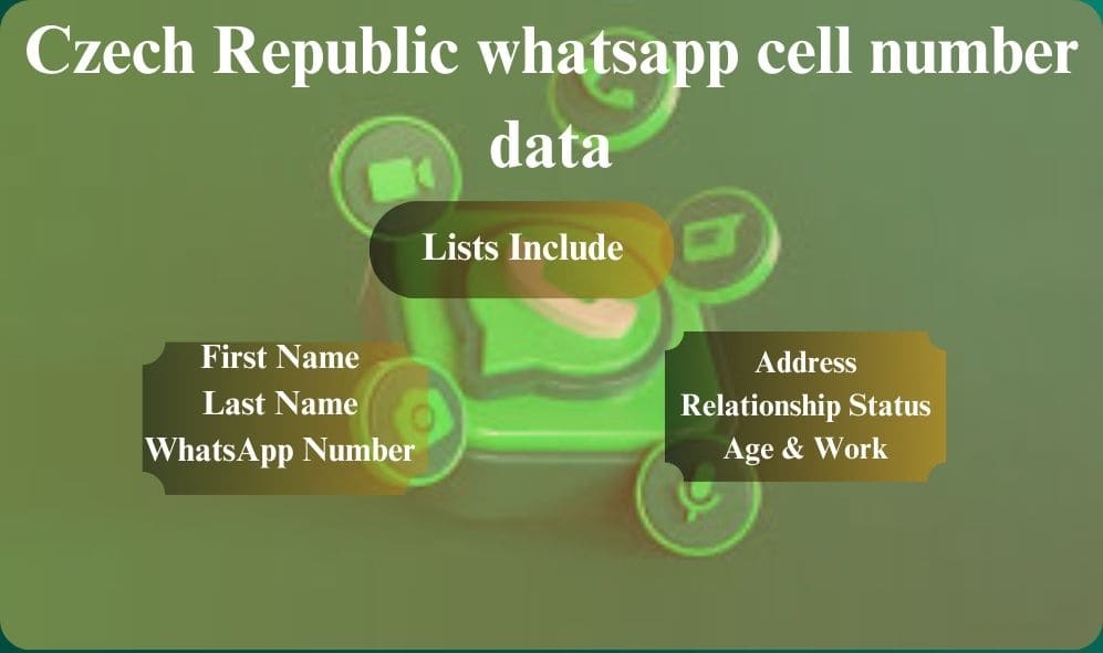 Czech Republic whatsapp cell number data