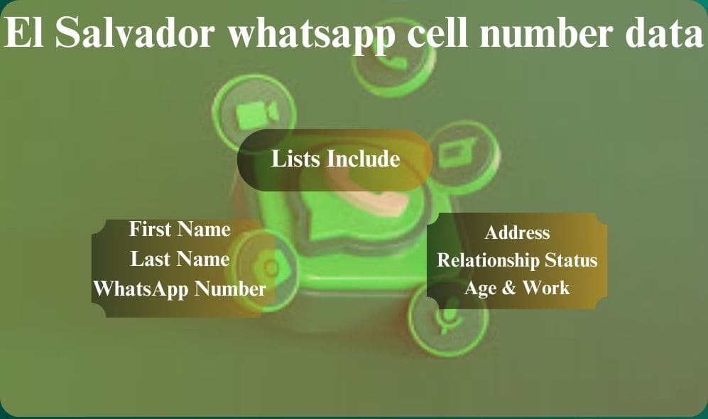 El Salvador whatsapp cell number data