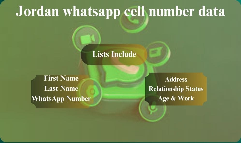 Jordan whatsapp cell number data