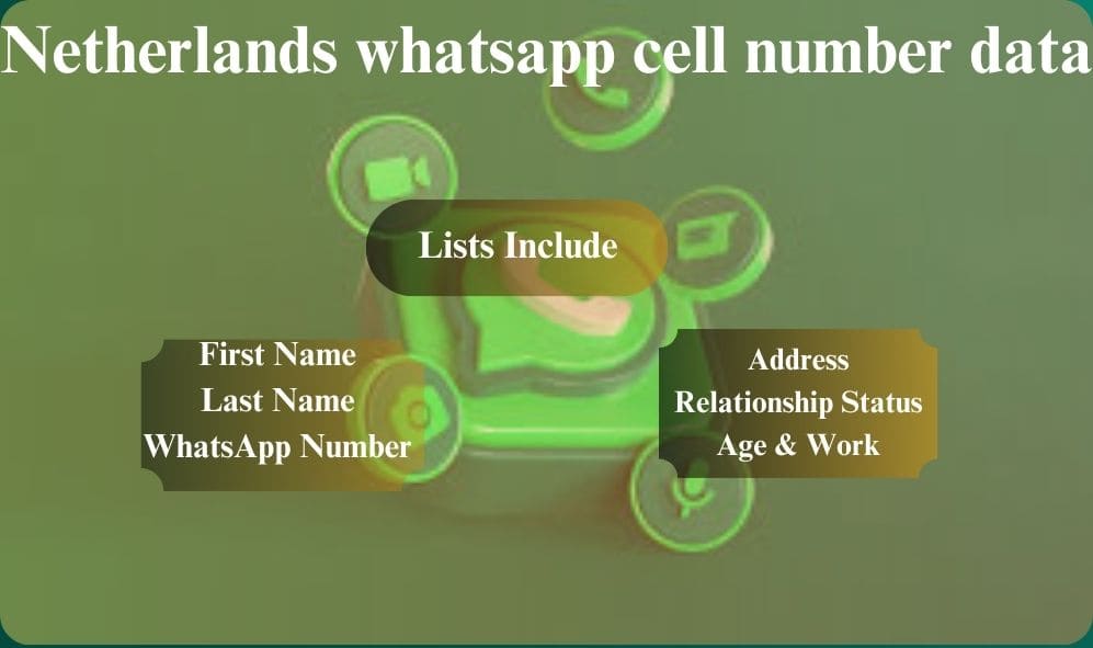 Netherlands whatsapp cell number data