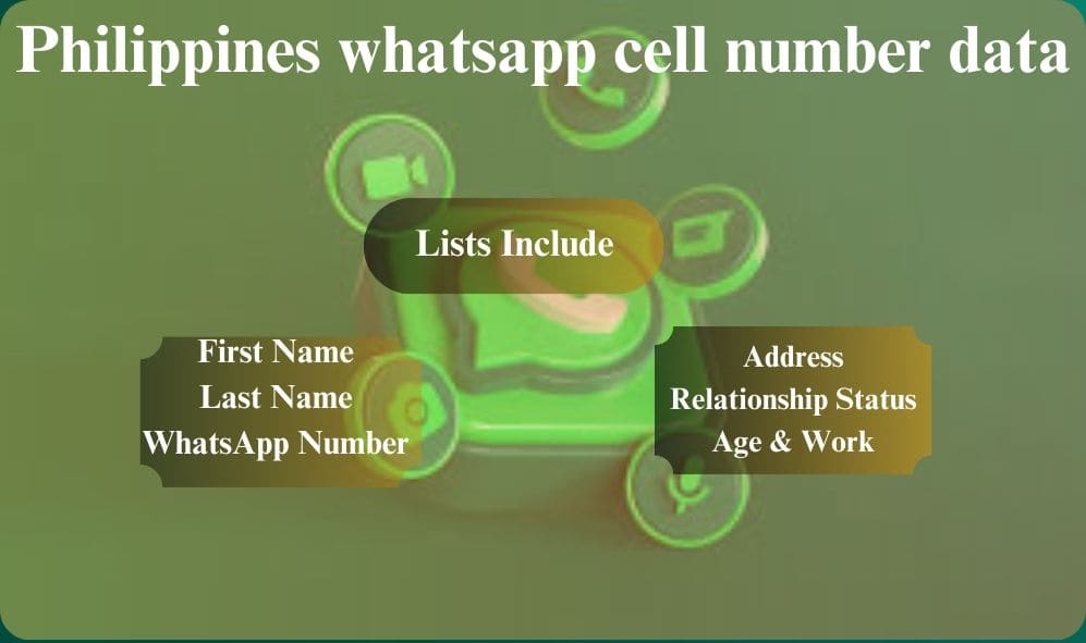 Philippines whatsapp cell number data